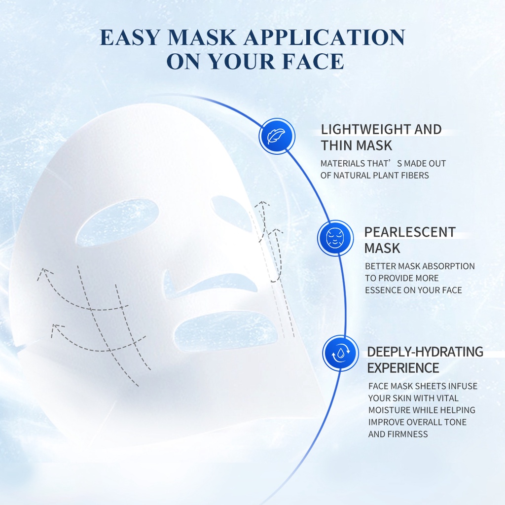 Premiere Beaute Kosmetik Premiere Beaute Niacinamide Glow Brightening Facial Mask