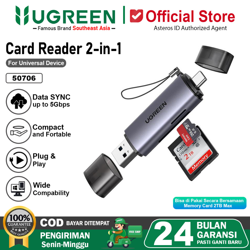 Visindo Global Teknologi Ugreen Card Reader TF-50706