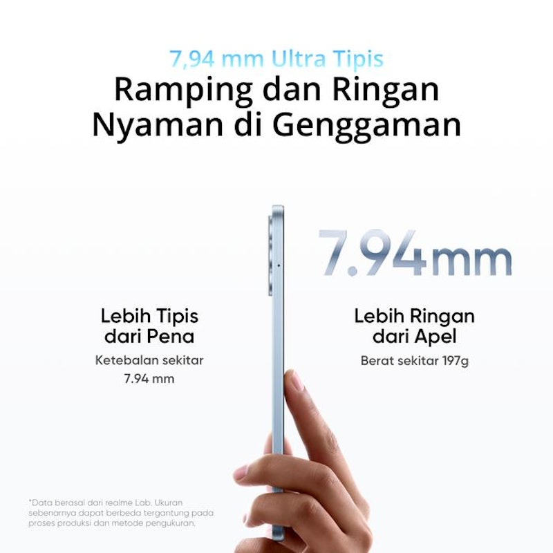 Note 80 3