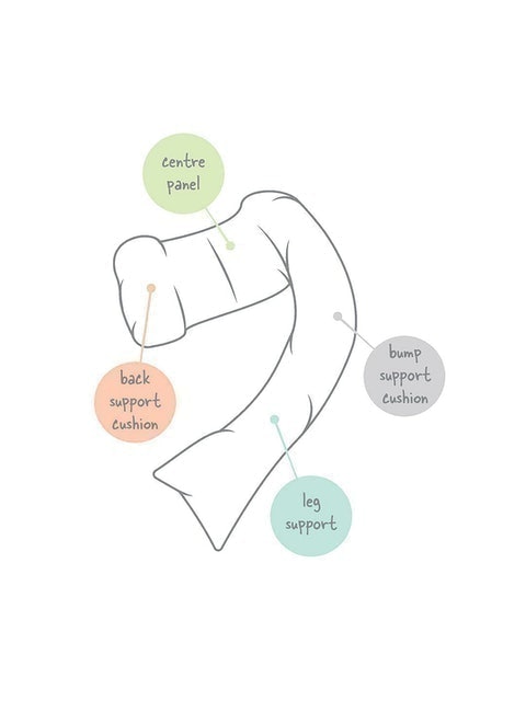 Dreamgenii Pregnancy Support and Feeding Pillow   Grey Stars