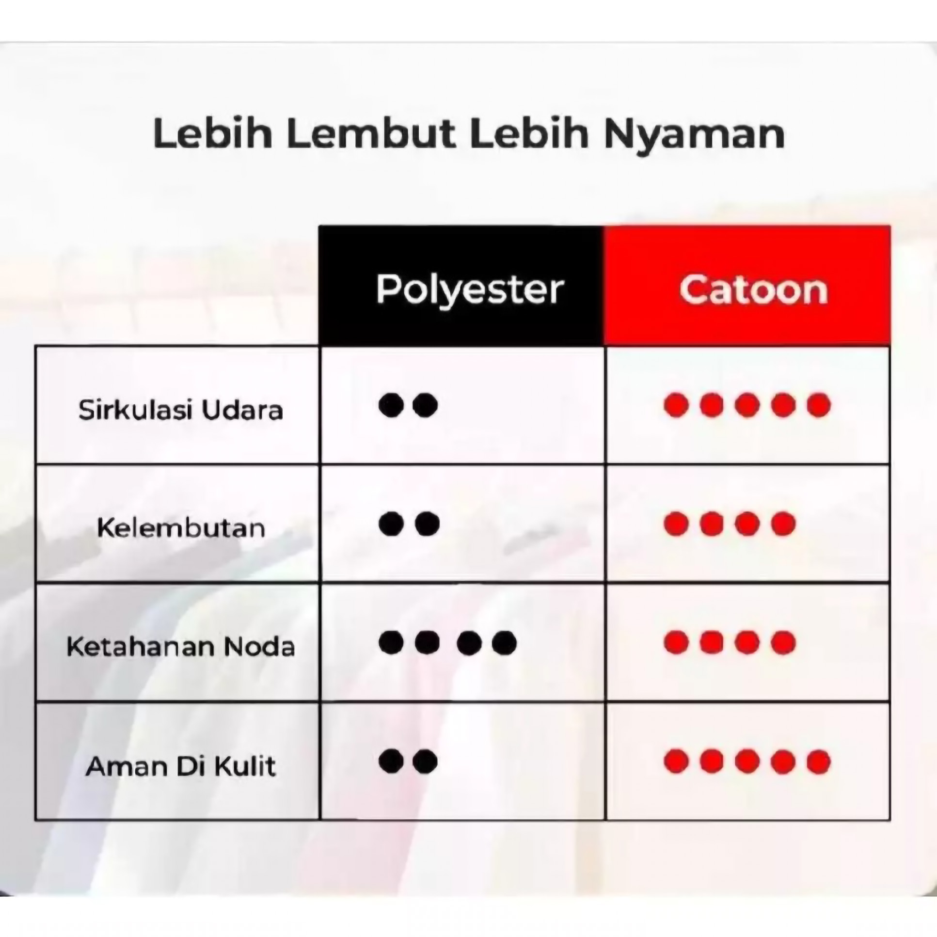  Haoshoku Kaos Distro Premium Dragon Ball F705