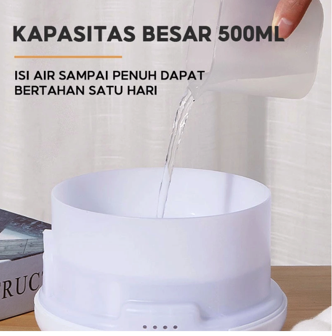 Phoenix Elektrik Indonesia HAN RIVER Diffuser Air Humidifier  HRXXJ01