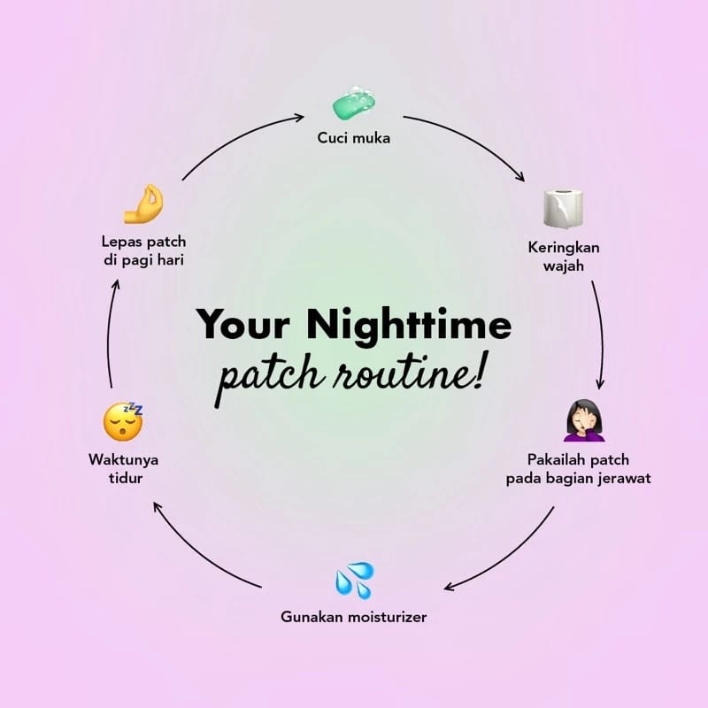 Kaleido Kosmetik Internasional Kaleido Acne Patch Night