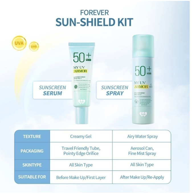 My UV Armor Sunscreen Spray SPF50+ PA+++  4