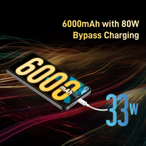 ZTE Corporation nubia Neo 3 5G