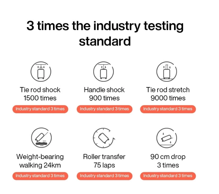 Danke Indonesia Danke Top Load Signature 20 Inci  H9860-20