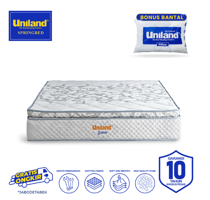 Quantum Tosan International Uniland Springbed Scania Pillowtop