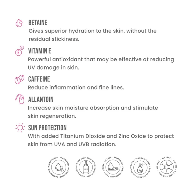 Puncak Masa Keemasan Indonesia Joylab 3 in 1 Skintone Moisture Tint SPF30 PA++