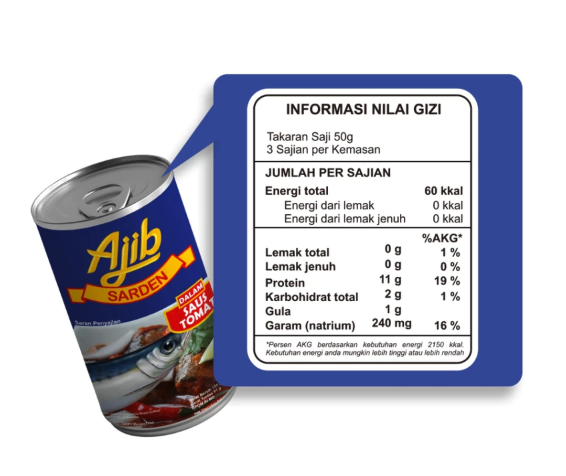 INBRACO Ajib Sarden Saus Tomat