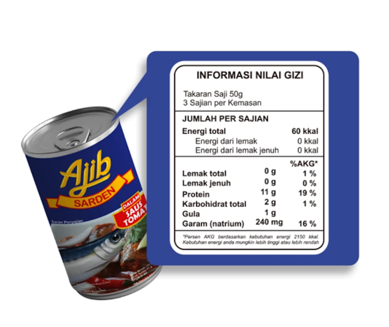 Ajib Sarden Saus Tomat 2