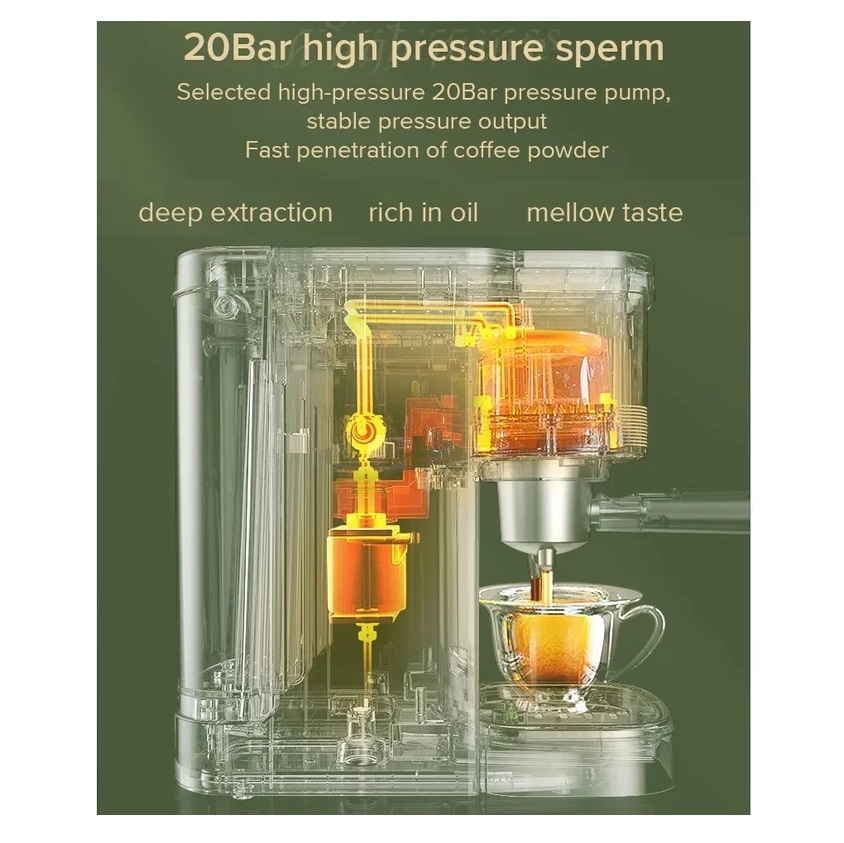 Konka Retro Coffee Machine 3