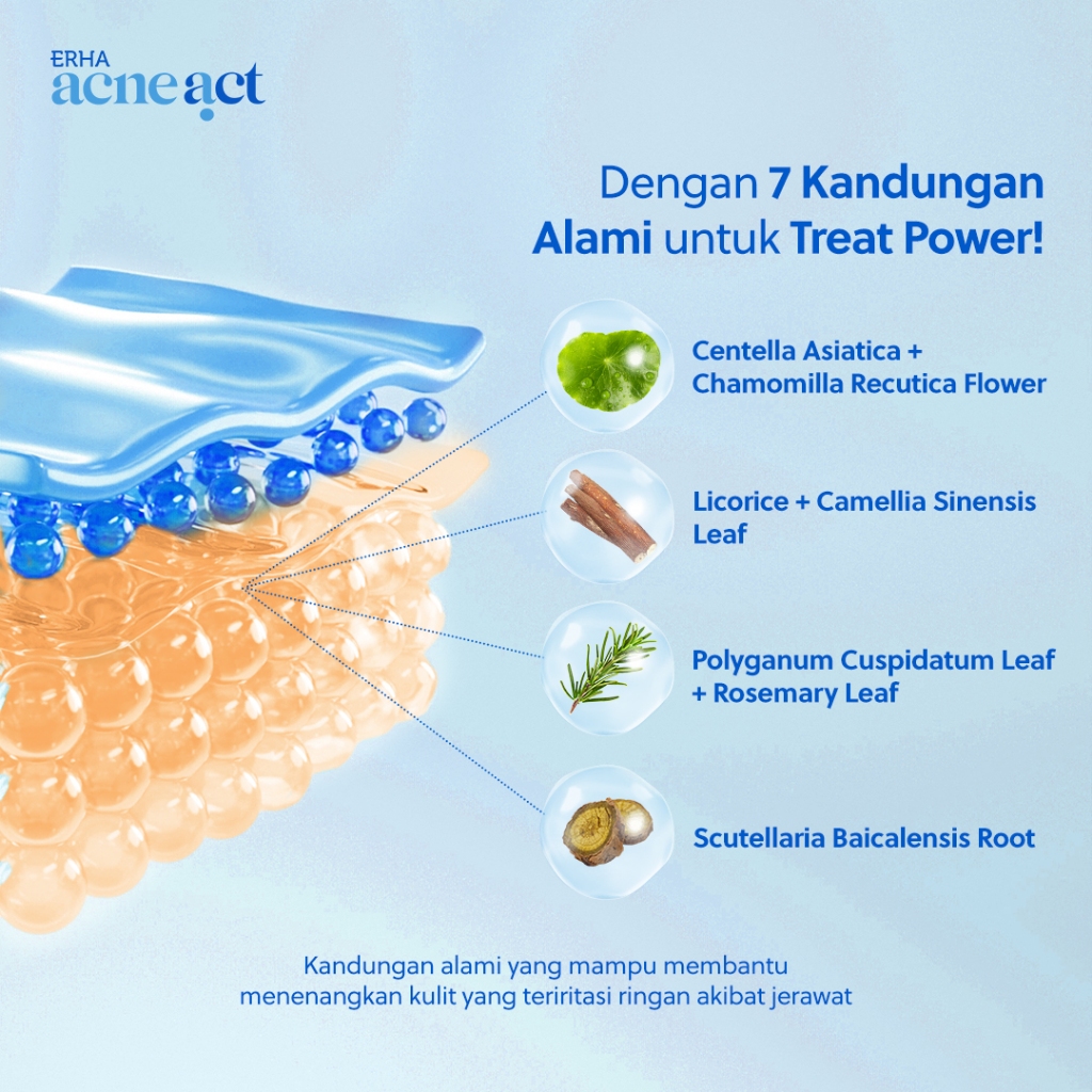 ERHA Clinic Indonesia AcneAct Acne Protection Sunscreen SPF 45 PA+++