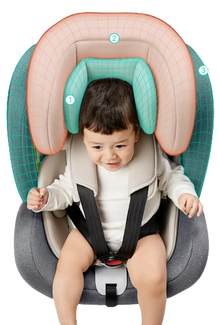 360°Rotating Safety Car Seat