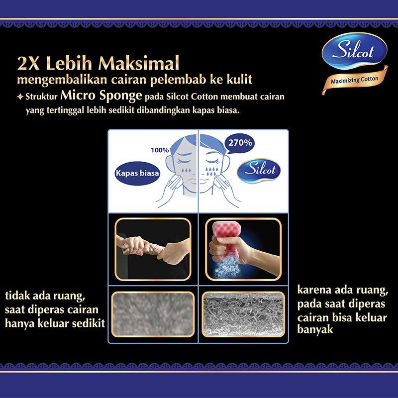 Unicharm Silcot Maximizer Cotton