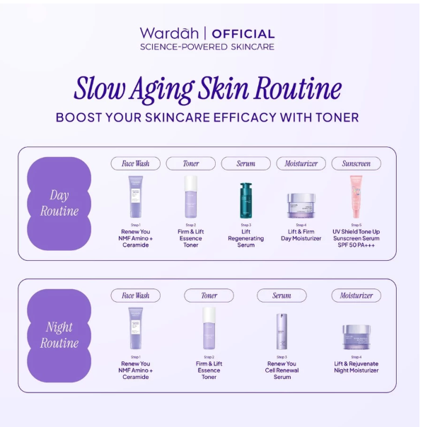 Paragon Technology and Innovation Wardah 2% Argireline™ Peptide Matrixyl™ 3000 Firm & Lift Essence Toner