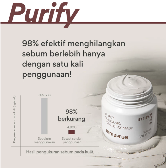 Innisfree Innisfree Super Volcanic Pore Clay Mask