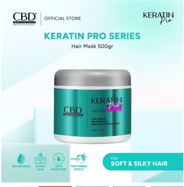 Victoria Care Indonesia CBD Professional  Keratin Pro Daily Use Hair Mask