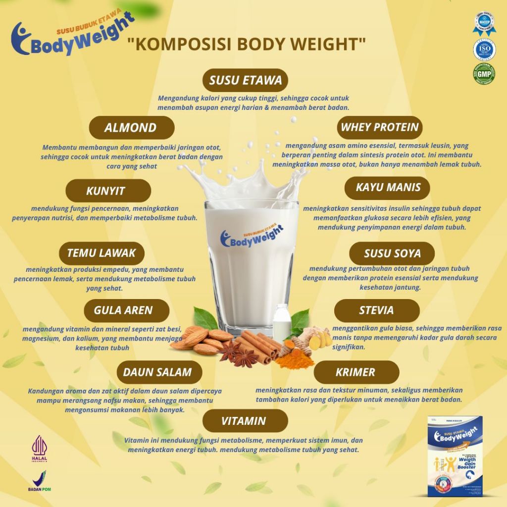 Body Weight Susu Etawa