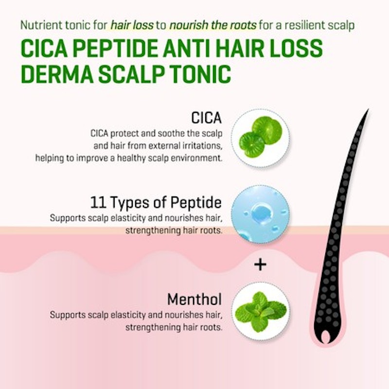 Cica Peptide Anti Hair Loss Derma Scalp Tonic 2