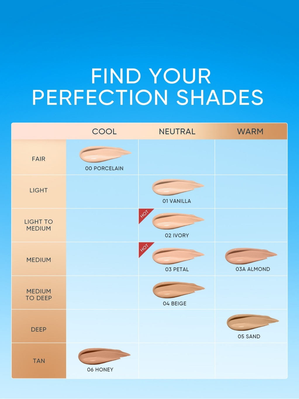 SKINTIFIC Cosmetics SKINTIFIC Perfect Stay Velvet Matte Cushion 06 Honey 