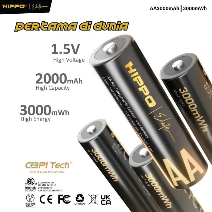HIPPO Elite Tanos Rechargeable New Energy 5