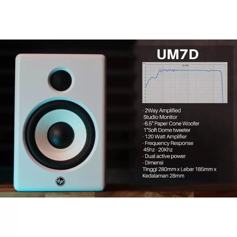 UM Audio UM Audio Speaker Monitor UM7D