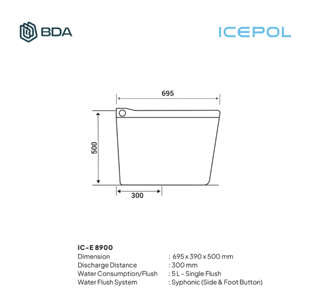 Bangun Delta Abadi Icepol Closet Duduk Ecowasher Smart Bidet IC E 8900