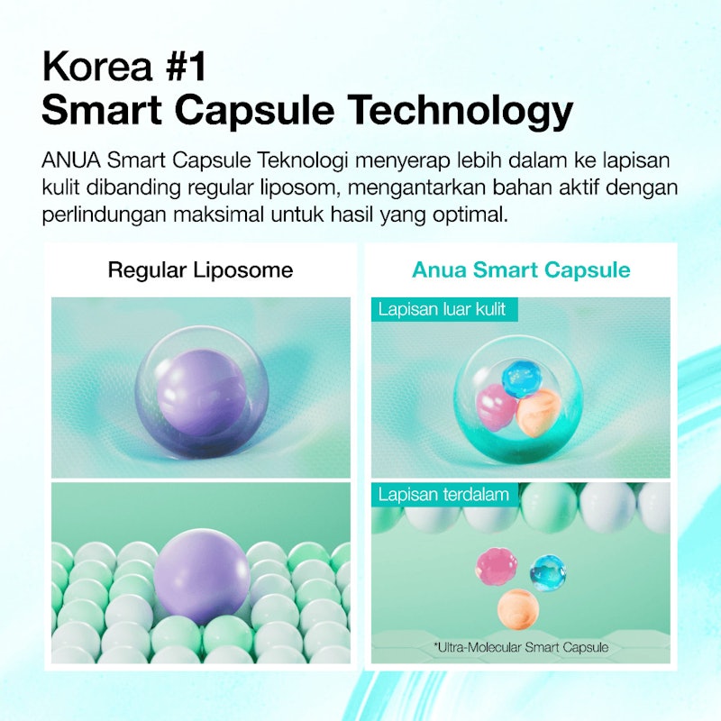 ANUA PDRN Hyaluronic Acid Capsule 100 Serum 3