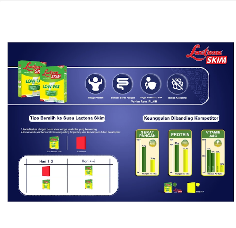 Lactona Skim Low Fat 3