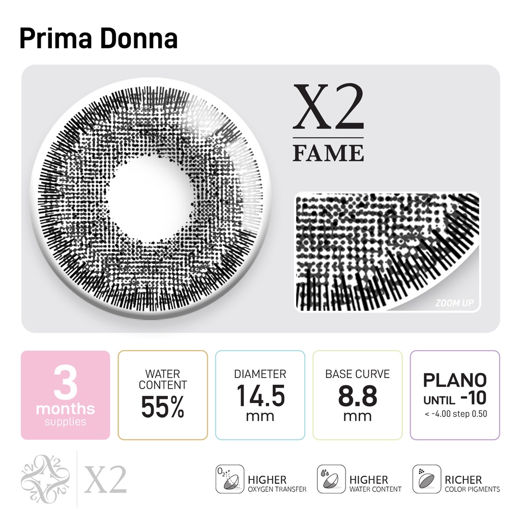 X2 Fame x Inul Daratista