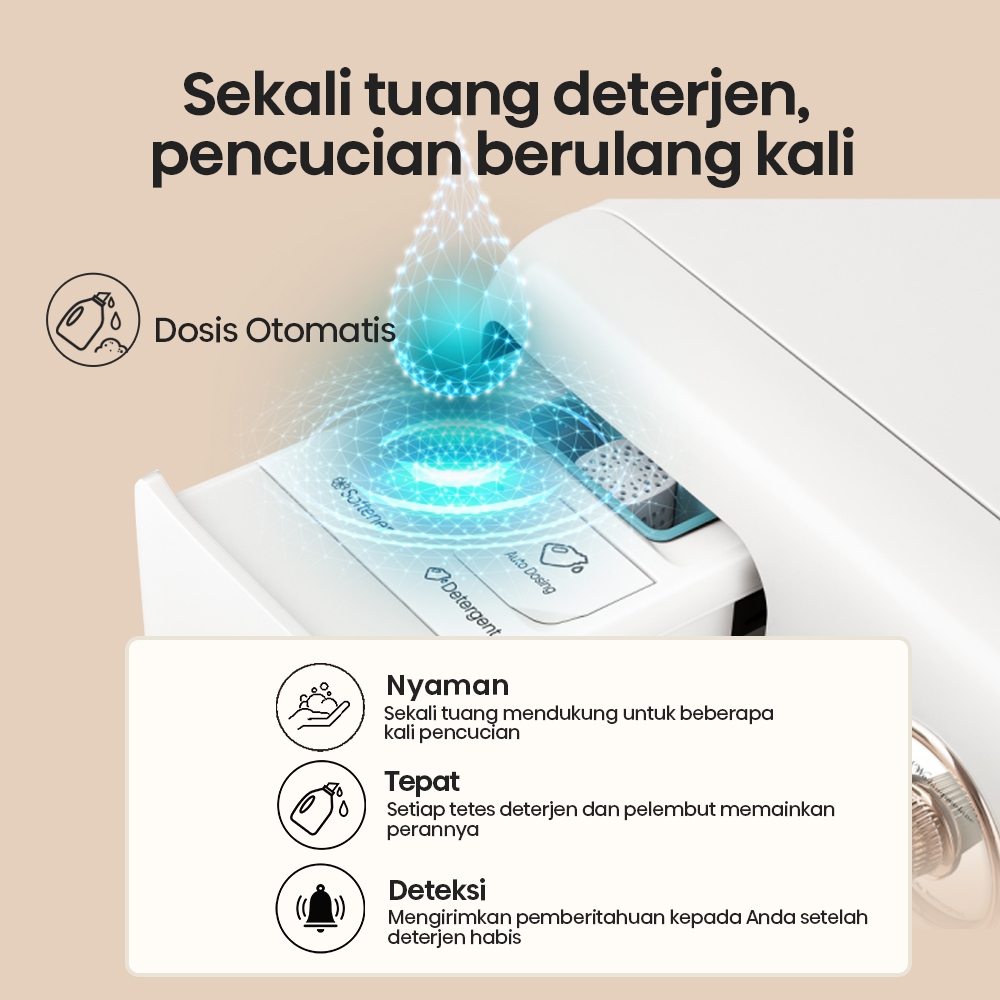 Hisense Hisense Mesin Cuci Front Loading + Pengering 10.5kg Roman Holiday WD105R5