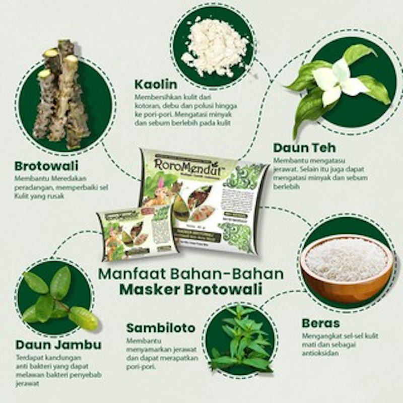 Roro Mendut Masker Brotowali Anti Acne Mask 3
