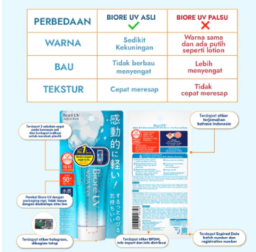 KAO Indonesia Biore UV Aqua Rich Watery Essence with Micro Defense SPF 50+ PA++++