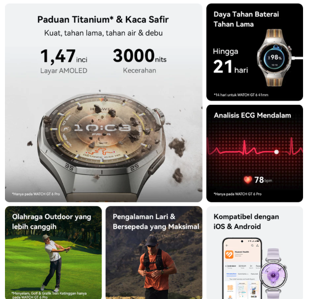 Huawei  Huawei Watch GT 6