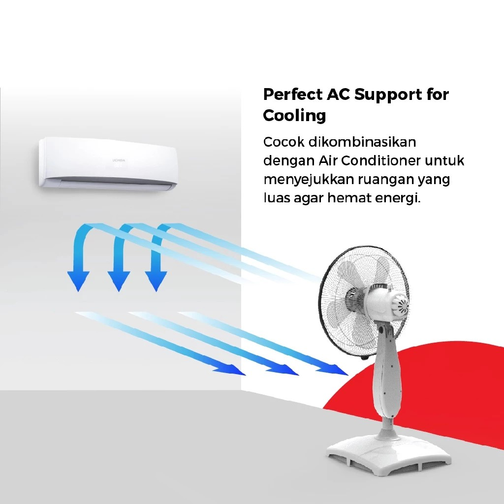 Maspion Group Maspion Stand Fan Kipas Angin   EX-167 S