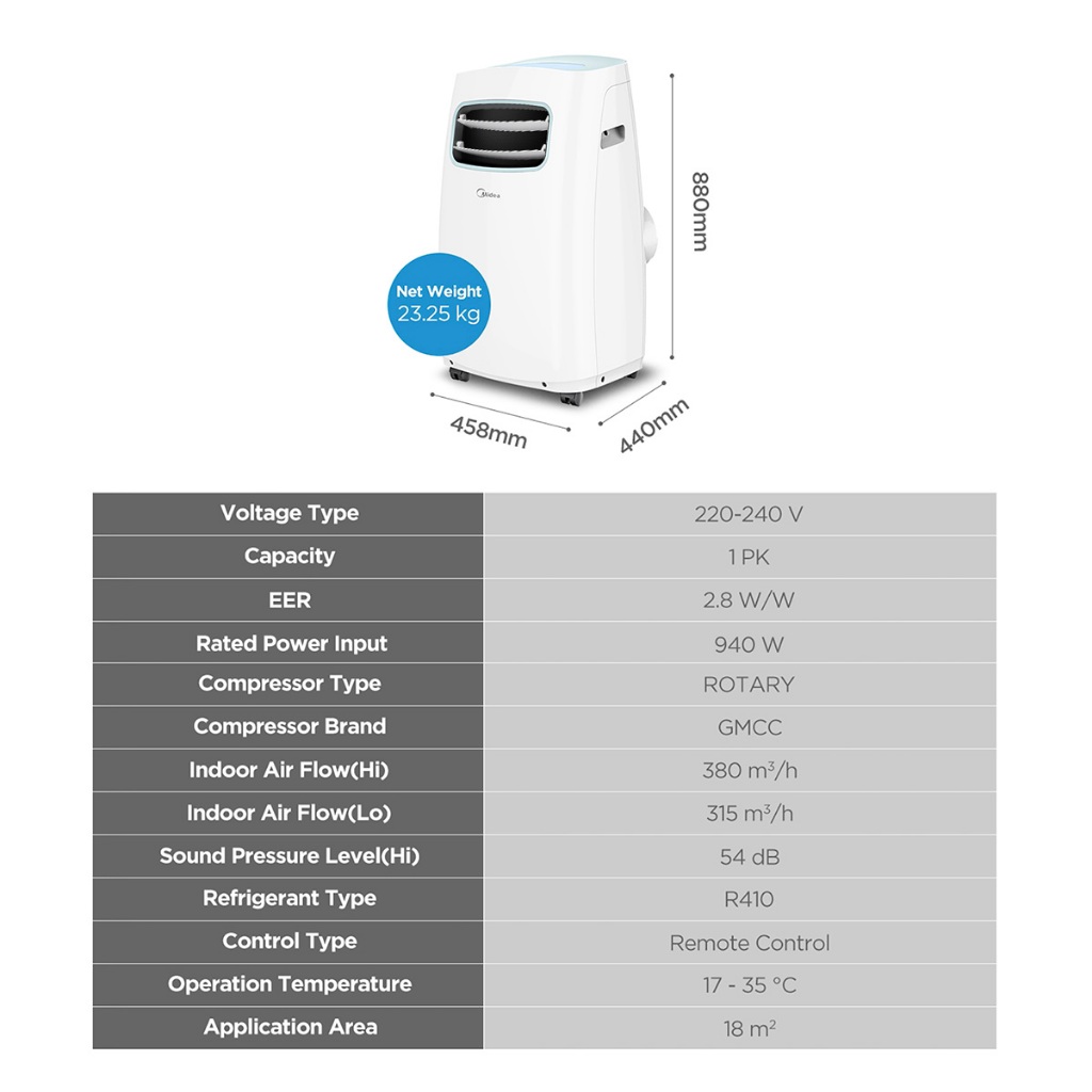 Midea Planet Indonesia Midea AC Portable 1 PK MPF2-09CRN1