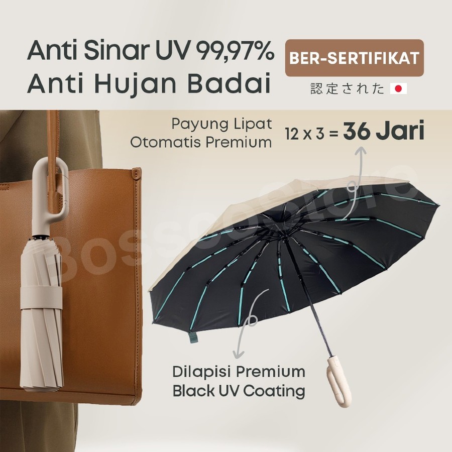 SevenPlus Payung Lipat Otomatis Anti UV 24 Inch/36 Rib 2