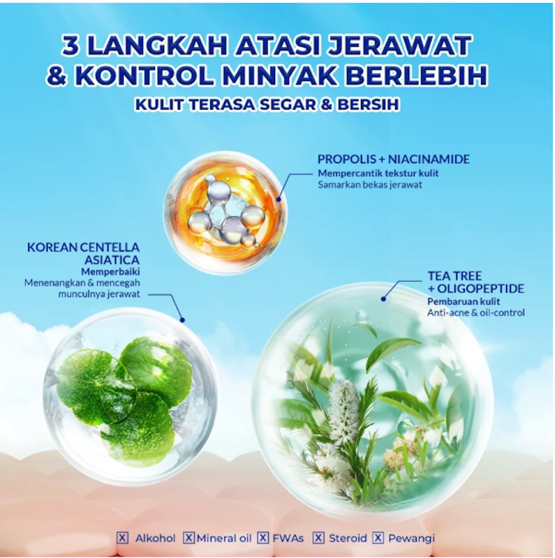 BIOAQUA x Doraemon Tea Tree Oligopeptide Acne Barrier Facial Mask 3