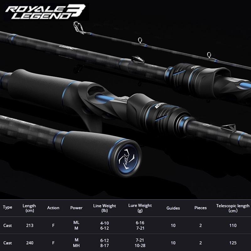 KastKing Royale Legend III Baitcasting Fishing Rod 2.13 m 2