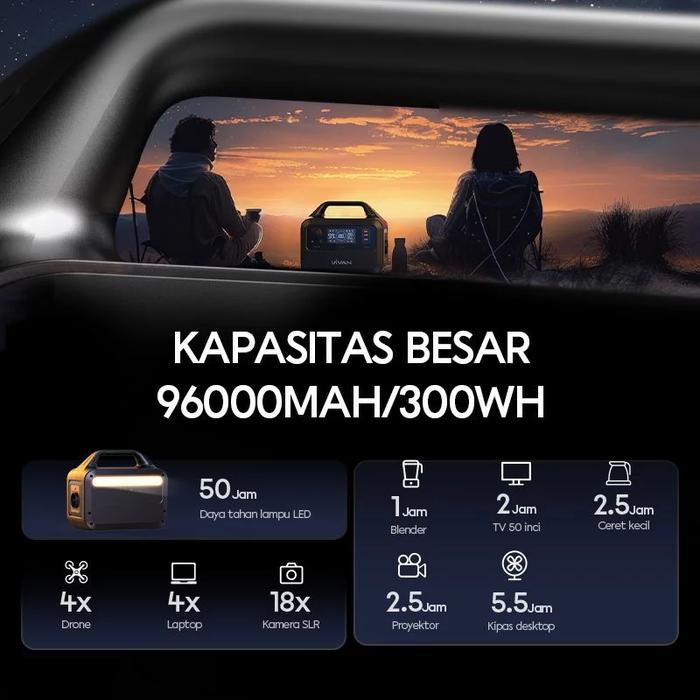 Wook Global Technology VIVAN Power Station  VPS-P300