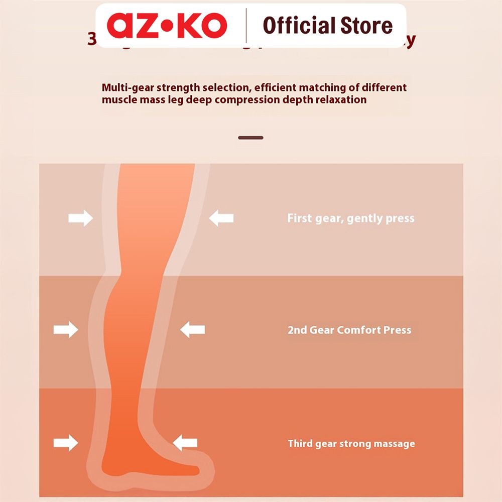 Azko Lexata Alat Pijat Kaki Air Compression Ly 4