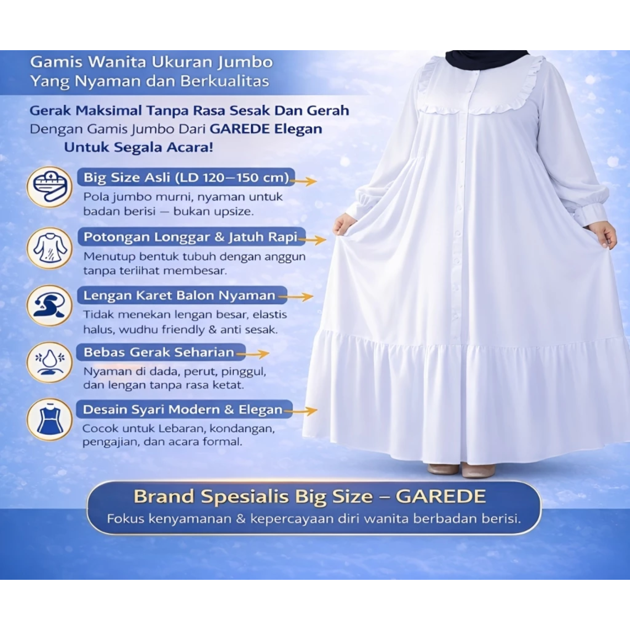  Garede Gamis Jumbo Syari Putih Polos