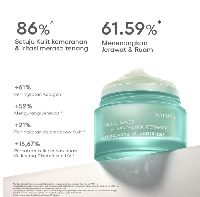 Paragon Technology and Innovation Wardah Cica Complex + Panthenol Ceramide Calm & Soothe Gel Moisturizer
