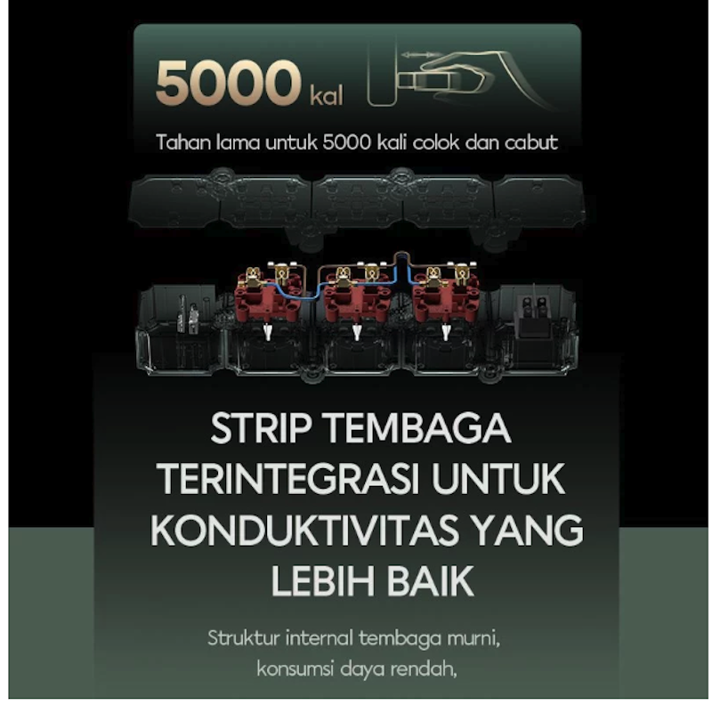 Vivan Power Strip 3 Slot 2 USB A 3