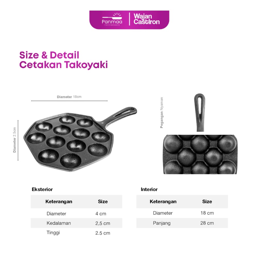 Panmaa Iron Cookware Takoyaki Pan Cast Iron 4