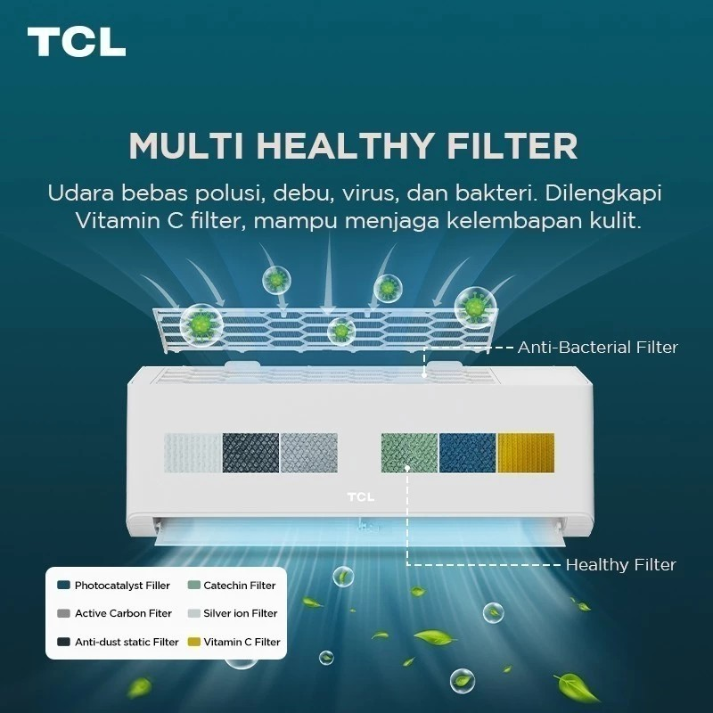 TCL AC AI Inverter Pro 1 PK 5