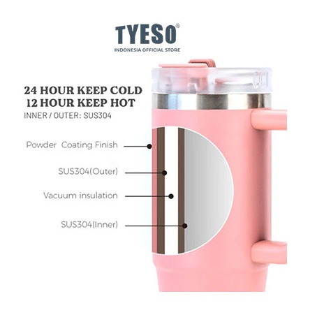 Usaha Samudera Sukses Tyeso Aura Tumbler Portable Stainless Coffee Cup 1200 ml TS-8868