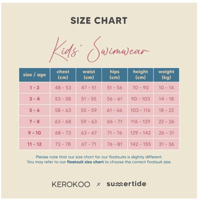  Summertide X Kerokoo Mila Top & Waist Ruffle Bikini