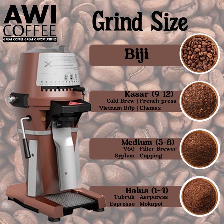 AWI COFFEE AWI COFFEE™ Kopi Sidikalang Robusta Premium