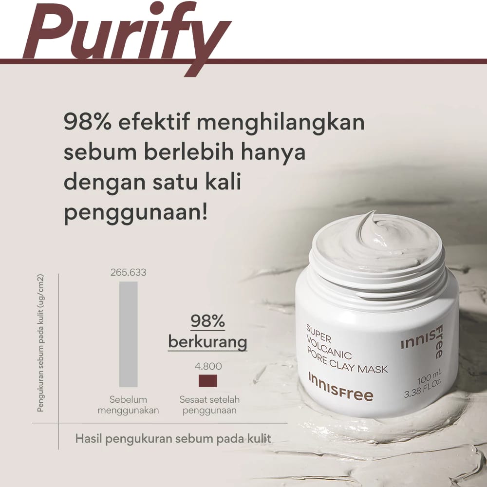 AmorePacific Innisfree Super Volcanic Pore Clay Mask